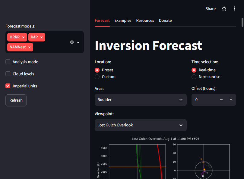 Cloud Inversion Forecast thumbnail